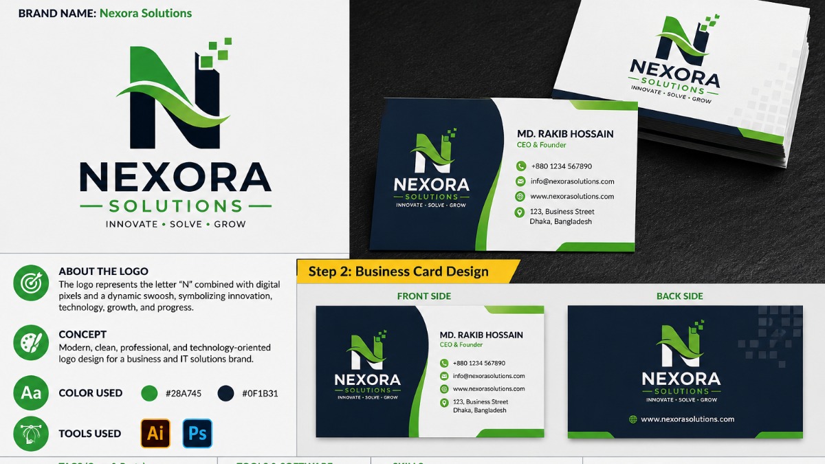 I will design a modern and professional business card – Graphic Design on mehenot
